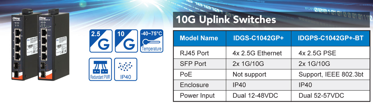 Anewtech-Systems-Industrial-Ethernet-Switch-O-IDGS-C1042GP-10g-switch-oring