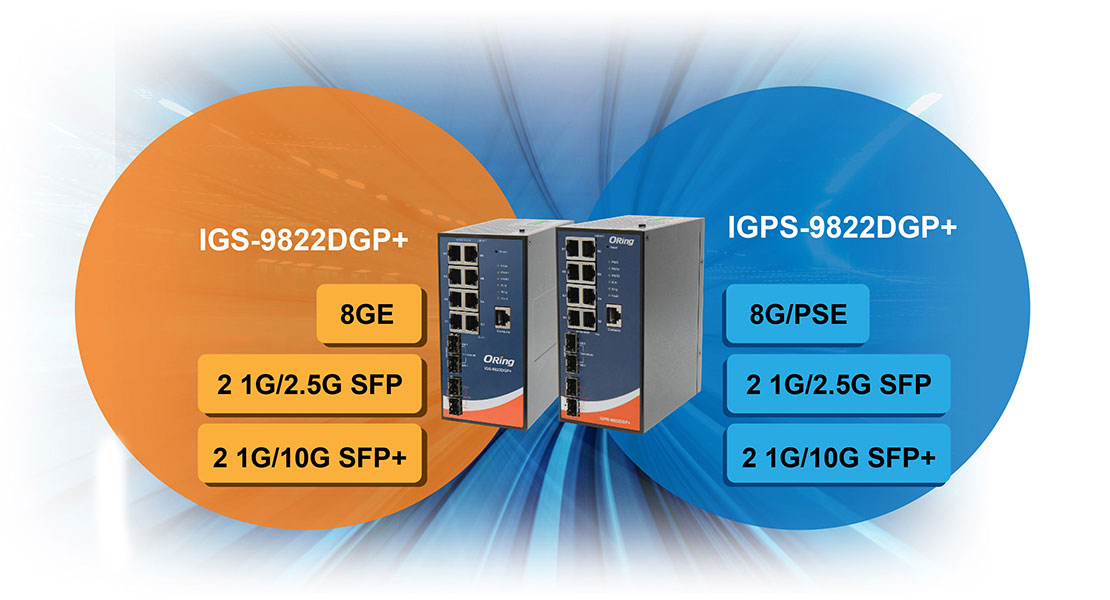Anewtech-Systems-Industrial-Ethernet-Switch-O-IGS-9822DGP-10G-oring-networking
