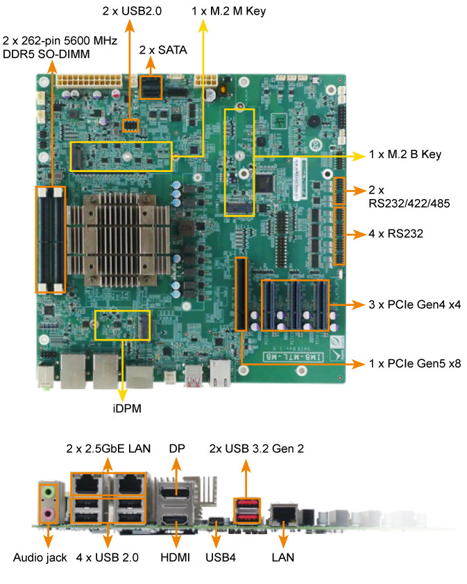 Anewtech-Systems-Industrial-Motherboard-I-IMB-MTL-microatx-motherboard