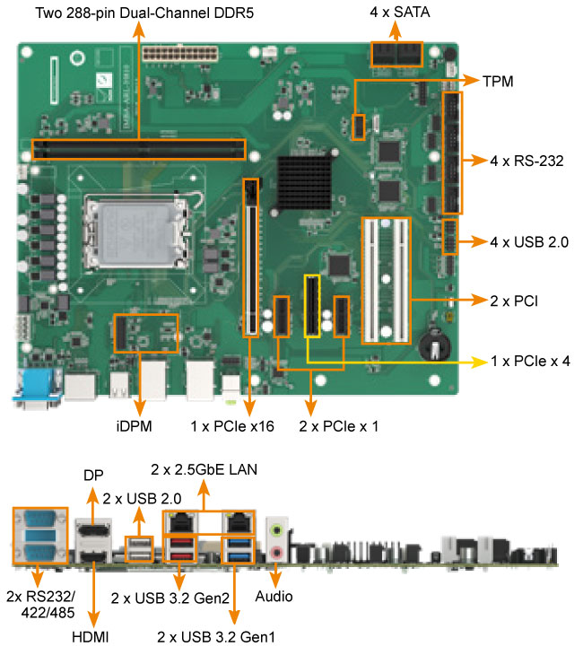 Anewtech-Systems-Industrial-Motherboard-I-IMBA-ARL-H810-IEI.j