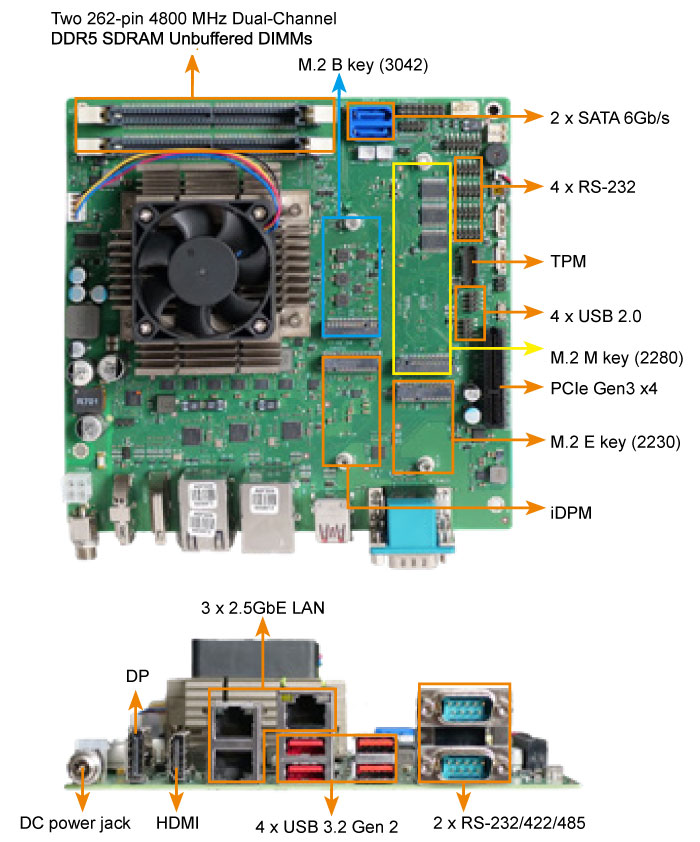 Anewtech-Systems-Industrial-Motherboard-I-KINO-RPLH-IEI-Miini-ITX-Motherboard