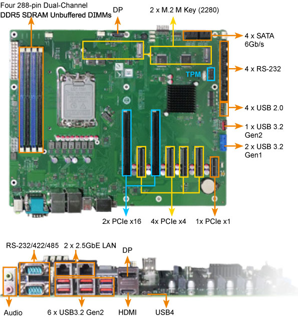 Anewtech-Systems-Industrial-Motherboard-I-MBA-ARL-Q870-IEI.