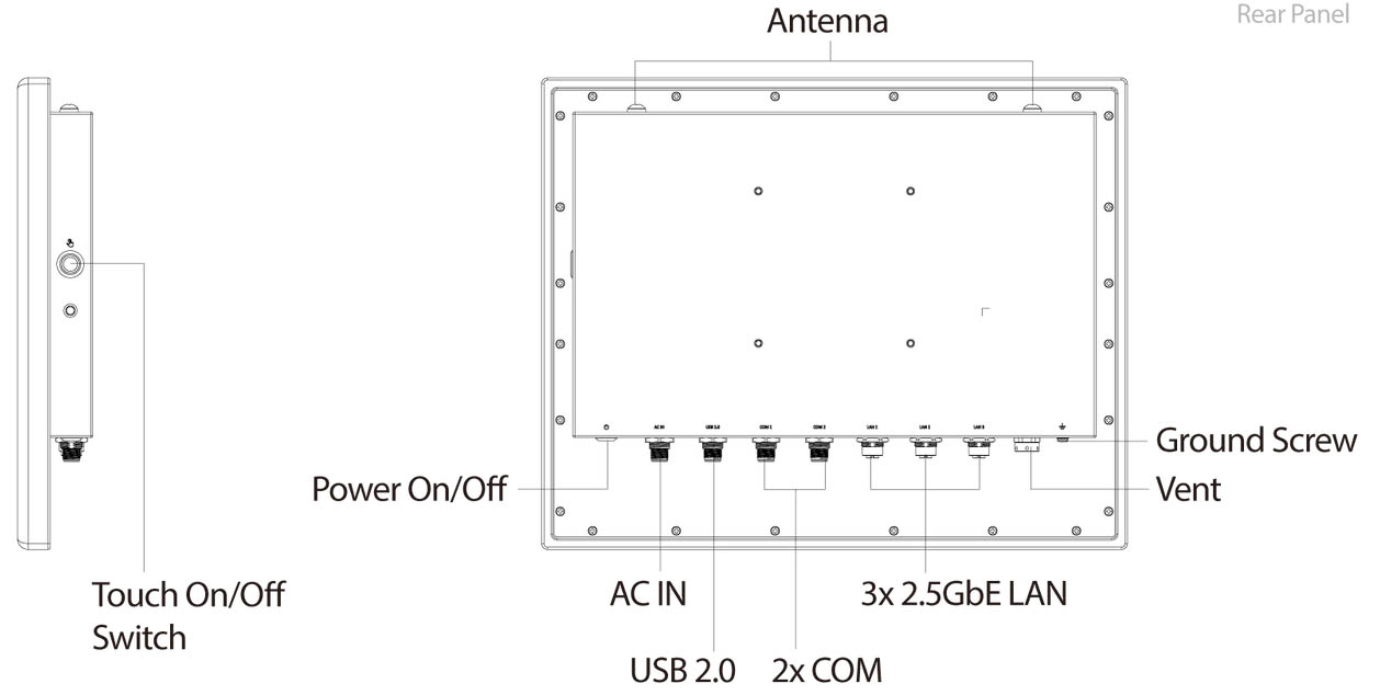Anewtech-Systems-Industrial-Panel-PC-Stainless-computer-P-SIO-315-ADL-Premio-optical-mechanical.