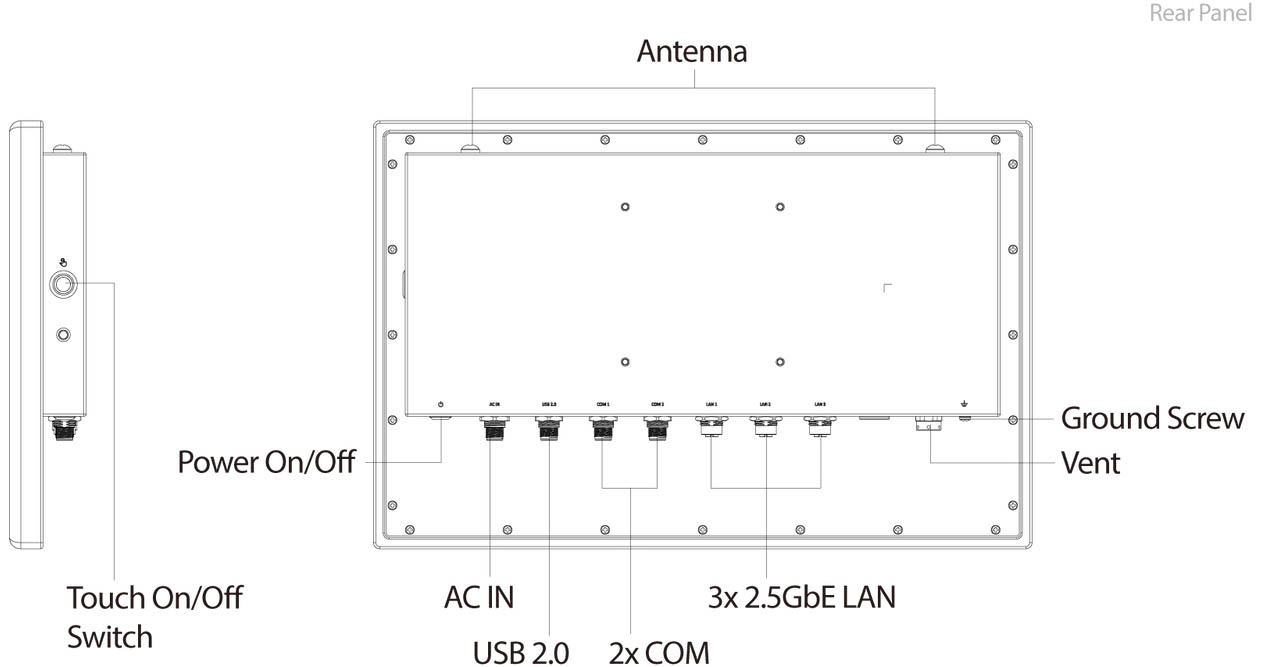 Anewtech-Systems-Industrial-Panel-PC-Stainless-computer-P-SIO-W315-ADL-Premio-optical-mechanical.