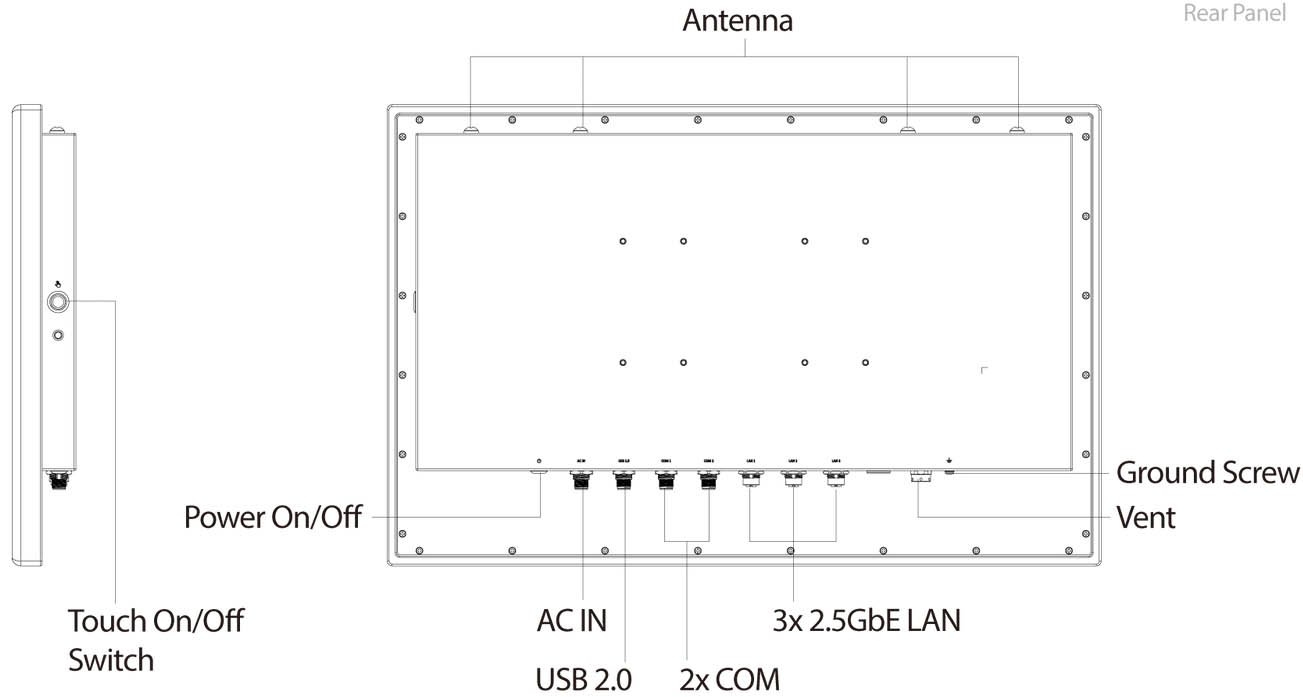 Anewtech-Systems-Industrial-Panel-PC-Stainless-computer-P-SIO-W321-ADL-Premio-optical-mechanical