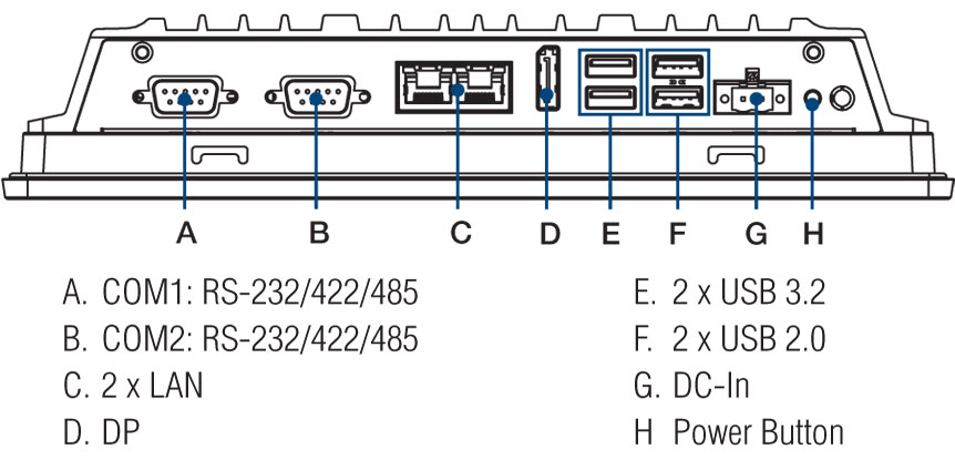 Anewtech-Systems-Industrial-Panel-PC-Touch-computer-AD-PPC-310S-ASL-Advantech