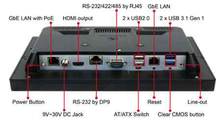 Anewtech-iei-industrial-panel-pc-I-AFL3-W10A-AL