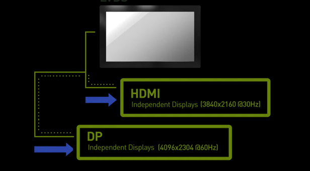 Anewtech-Systems-Industrial-Panel-PC-Touch-computer-P-AIO-W221-ASL-3L-Premio-display