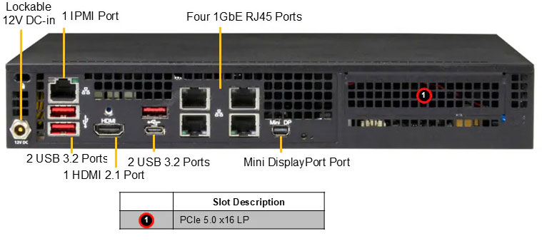 Anewtech-Systems-IoT-Server-Supermicro-AMD-Server-AS-E300-14GR