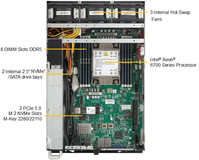 Anewtech-Systems-IoT-Server-Supermicro-SYS-E403-14B-FRN2T-edge-system