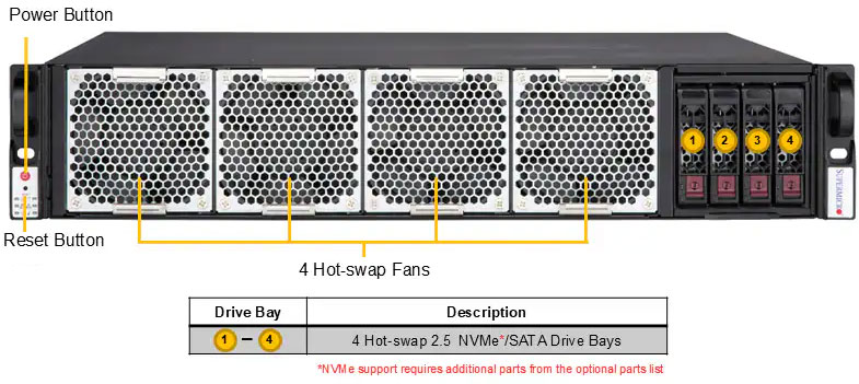Anewtech-Systems-IoT-Server-Supermicro-Singapore-AMD-Server-AS-2116S-TNRT.