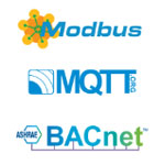 Anewtech-Systems-Lorawan-Wireless-IO=Module-Advantech-wise-4610-MQTT
