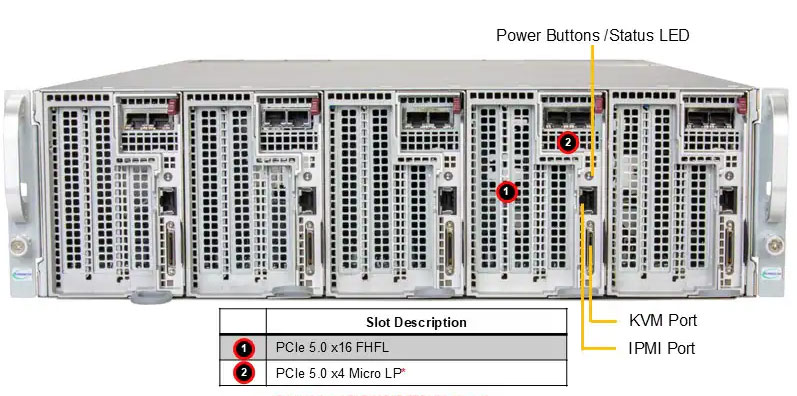 Anewtech-Systems-Rackmount-Server-Supermicro-AS-3015MR-H5TNR-Microcloud-server