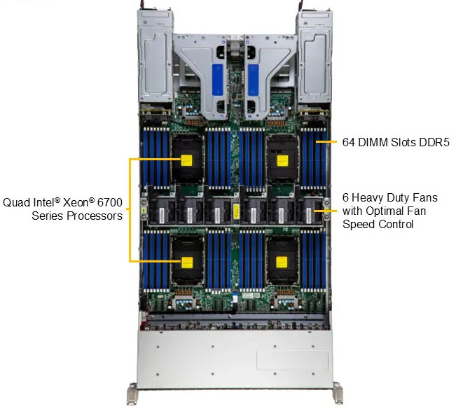 Anewtech-Systems-Rackmount-Server-Supermicro-Singapore-SYS-242B-NR-Multi-processor-servers