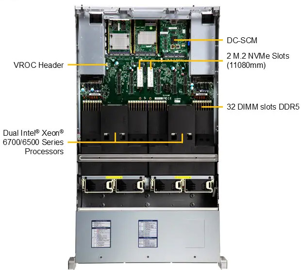 Anewtech-Systems-Rackmount-Server-Supermicro-clouddc-SYS-222C-TN-clouddc