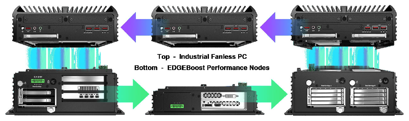 Anewtech-Systems-Rugged-Embedded-PC-Edge-AI-Inference-System-CT-RCO-6000-RPL