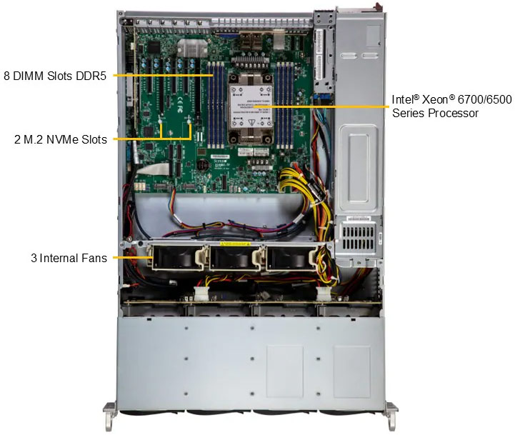 Anewtech-Systems-Storage-Server-Supermicro-SSG-522B-ACR12H-storage-server