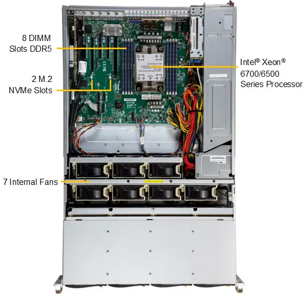 Anewtech-Systems-Storage-Server-Supermicro-SSG-542B-E1CR36H-Storage-Server-Singapore.