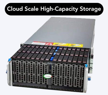 Anewtech-Systems-Supermicro-SSG-542B-E1CR60-SuperStorage-Scalable-Servers