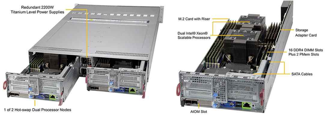 Anewtech Systems Supermicro Servers Supermicro Singapore BigTwin SuperServer SYS-220BT-DNTR