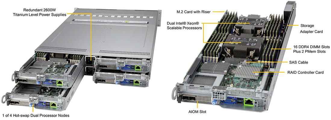 Anewtech Systems Supermicro Servers Supermicro Singapore BigTwin SuperServer SYS-220BT-HNC9R
