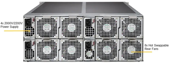 Anewtech Systems Supermicro Servers Supermicro Singapore twin-server-SYS-F619P3-FT Supermicro Server SuperServer F619P3-FT