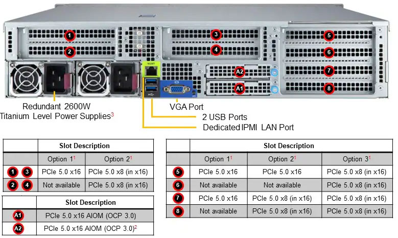 Anewtech-Systems-Workstation-Supermicro-AS-2115HV-TNRT-superserver-nvidia-gpu