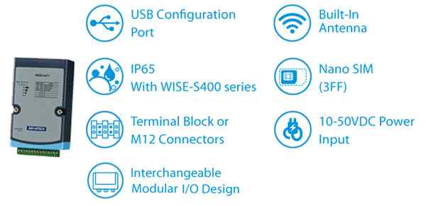 Anewtech-nb-iot-io-module-AD-wise-4471-Advantech