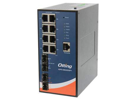 Anewtech-Systems-Industrial-Ethernet-Switch-O-IGPS-9822DGP+