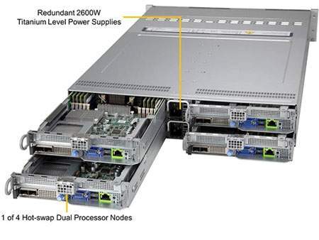 Anewtech Systems Supermicro Servers Supermicro Singapore SuperServer SYS-220BT-HNC8R Industrial Twin Server Supermicro Computer 4 Hot-plug System Nodes in 2U SYS-220BT-HNC8R